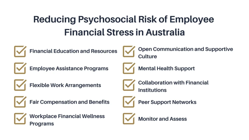Reducing Psychosocial Risk of Employee Financial Stress in Australia