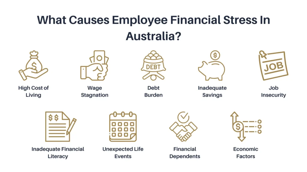 What Causes Employee Financial Stress In Australia