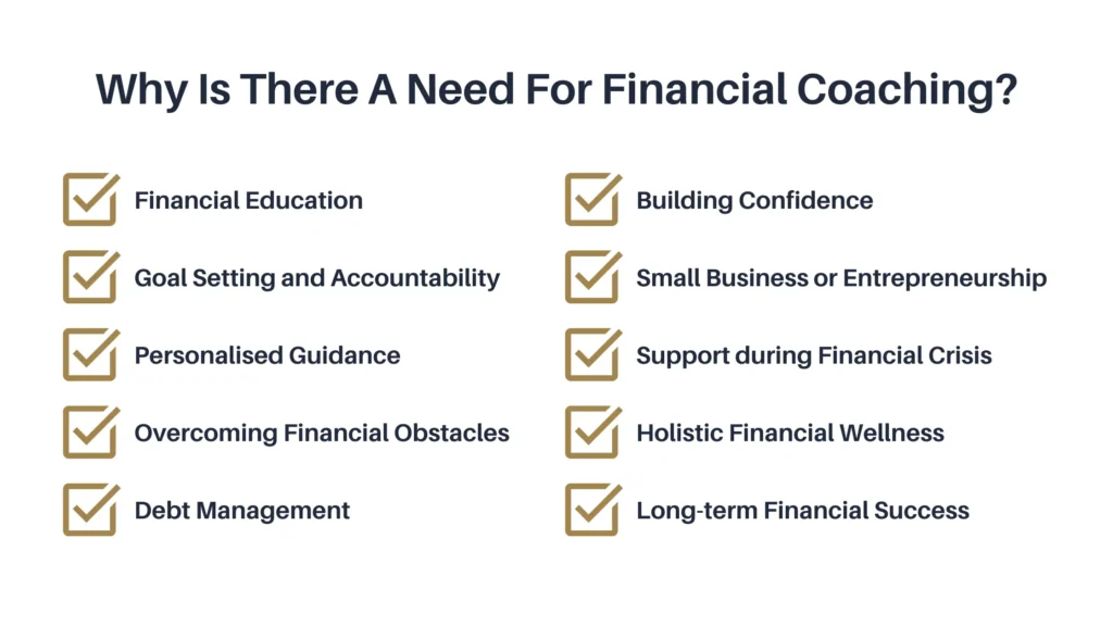 Why Is There A Need For Financial Coaching