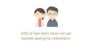 Employee Financial Wellness Generation x