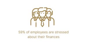 Employee Financial Wellness PWC