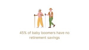 Employee Financial Wellness Baby Boomers